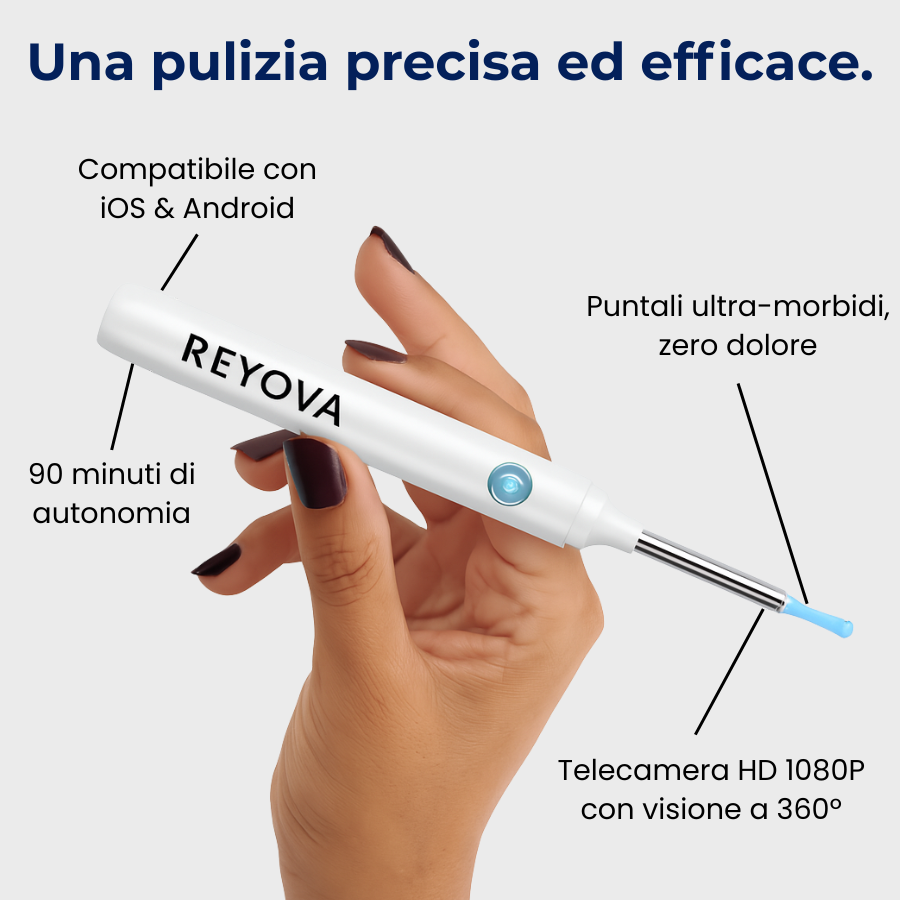 Kit Reyova Pro