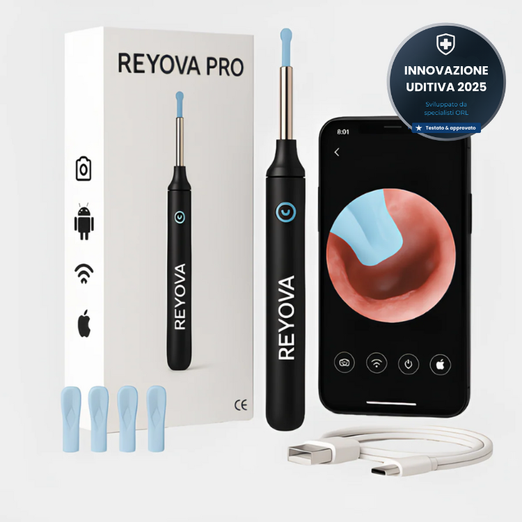 Kit Reyova Pro