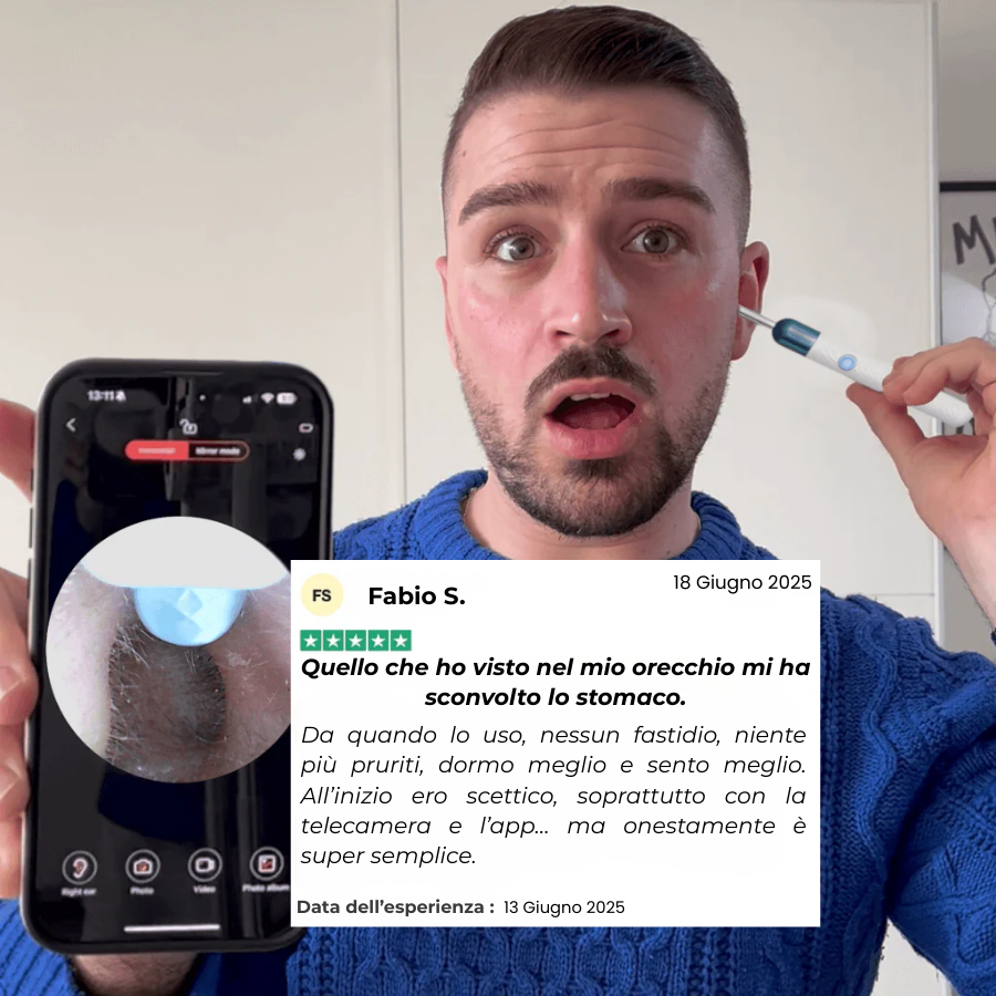 Kit Reyova Pro